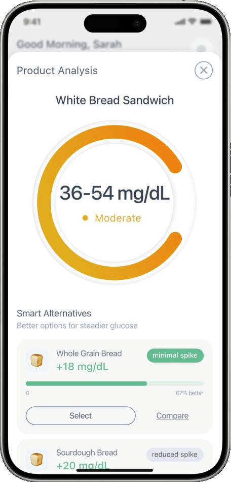 Product analysis: glucose impact gauge and smart alternatives preview