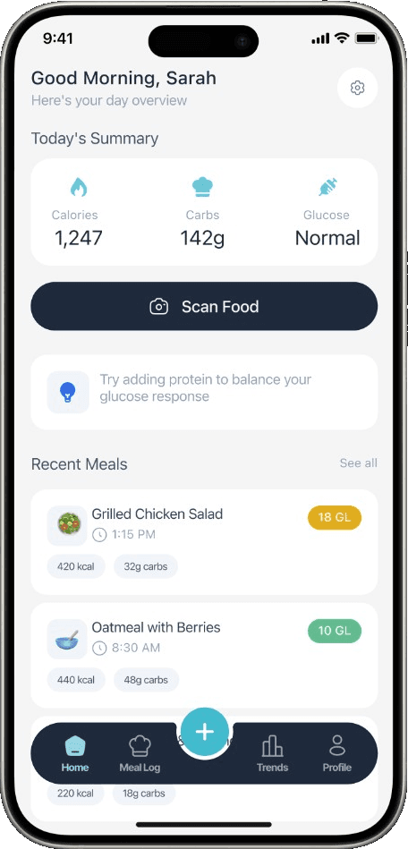 GlucoseScan home: greeting, today’s summary, scan food, and recent meals