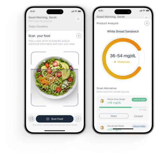 GlucoseScan: scan your food, then view product analysis with glucose estimates and smart alternatives