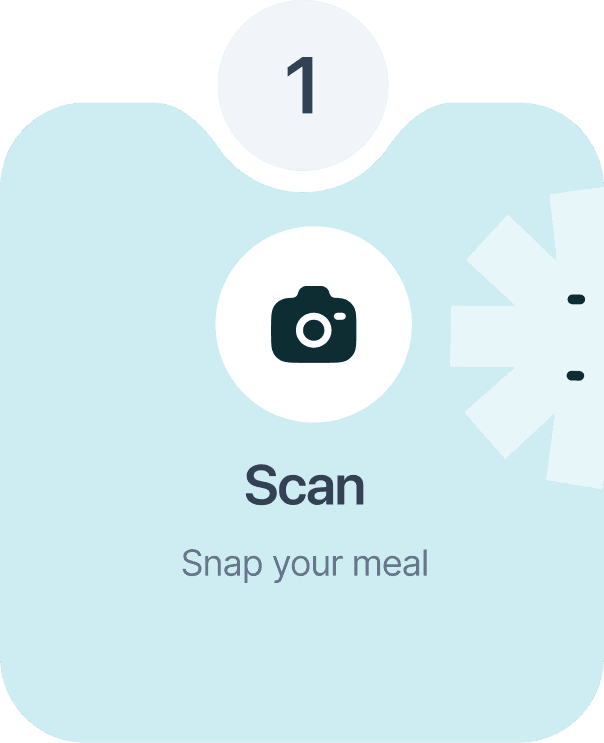 Step 1: Scan, snap your meal